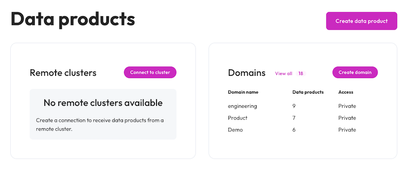 Domain management of data products page