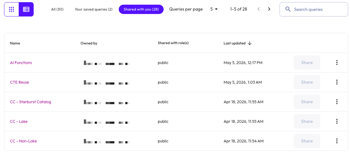 Open and preview queries in the Shared with me tab