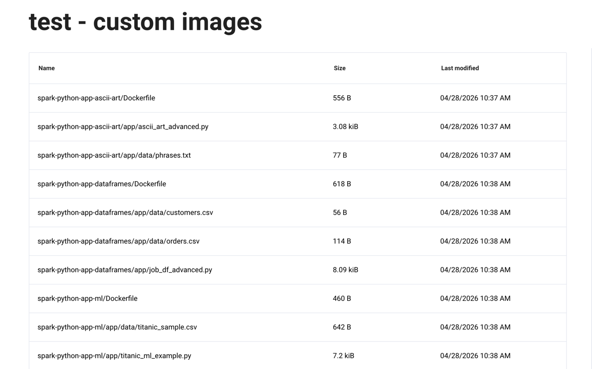 Upload details
