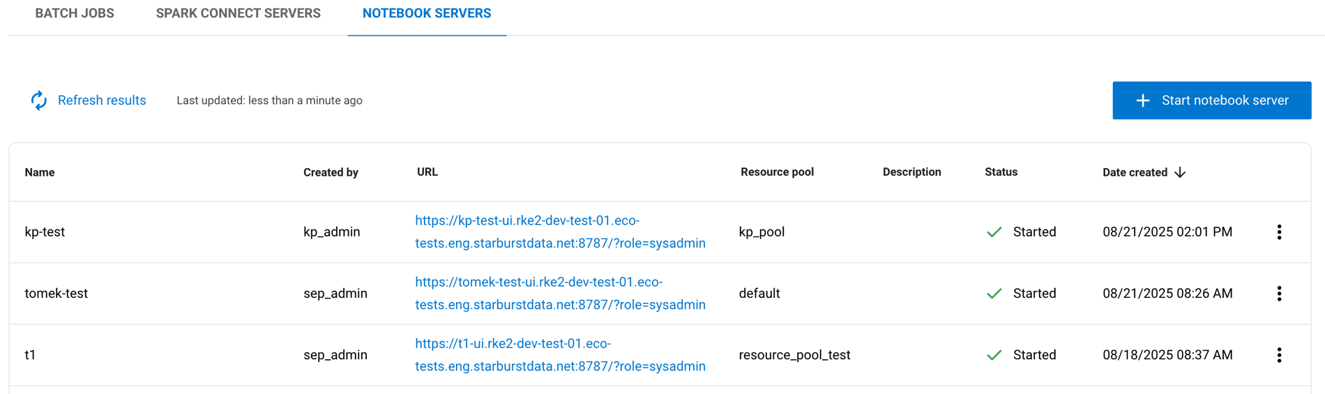 Jupyter Notebook tab view